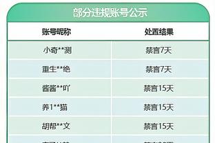 湖人首发：里夫斯继续搭档詹姆斯浓眉 八村拉塞尔仍缺阵